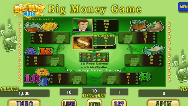 Big Money Slot Machine Game