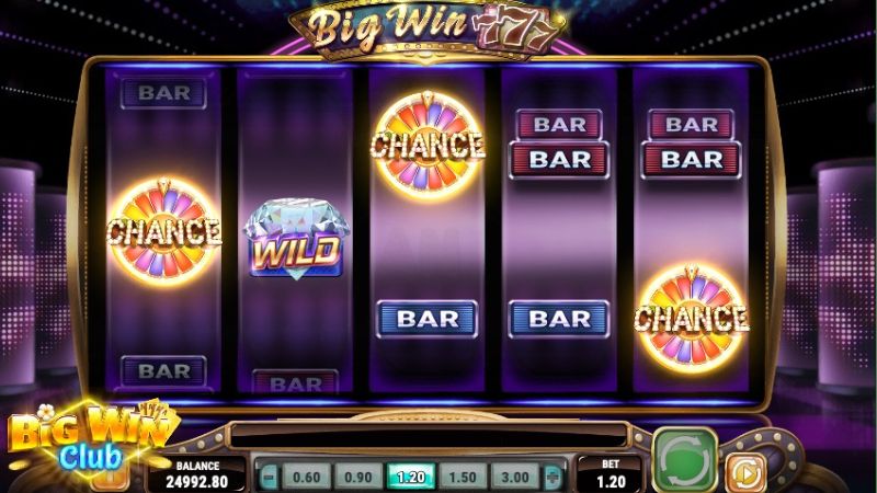 Pagsusuri sa Big Win 777 Slots