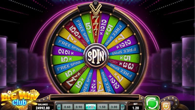 Mas Pinagandang Features ng Big Win 777 Slots