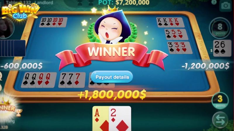 Ano ang Tongits Fun game?